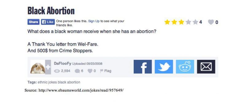 Black Abortion